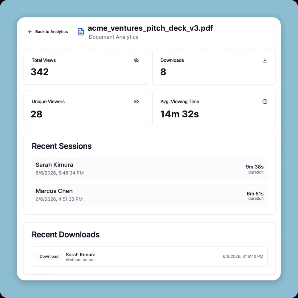 Slide by Slide Document Analytics vs Deal Intelligence