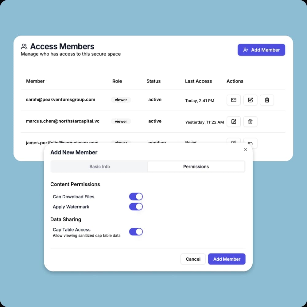 Granular Access Management and Scoped Diligence Permissions