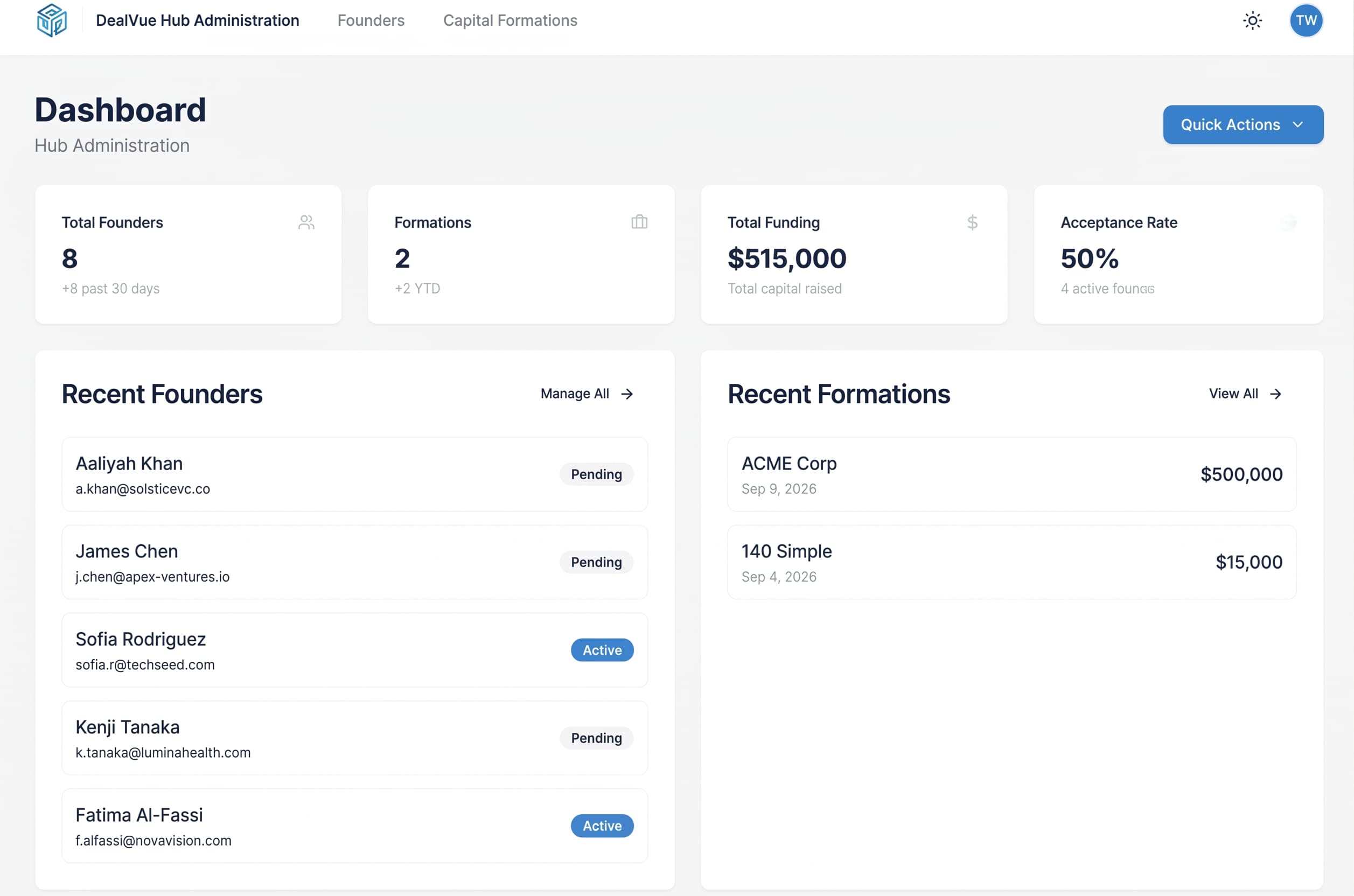 DealVue Hub Admin Dashboard showing active founders, capital formations, and cohort funding